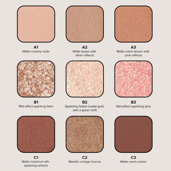 Mini Spice Eye Palette
