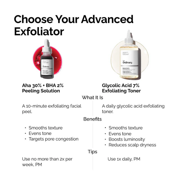AHA 30% + BHA 2% Exfoliating Peeling Solution