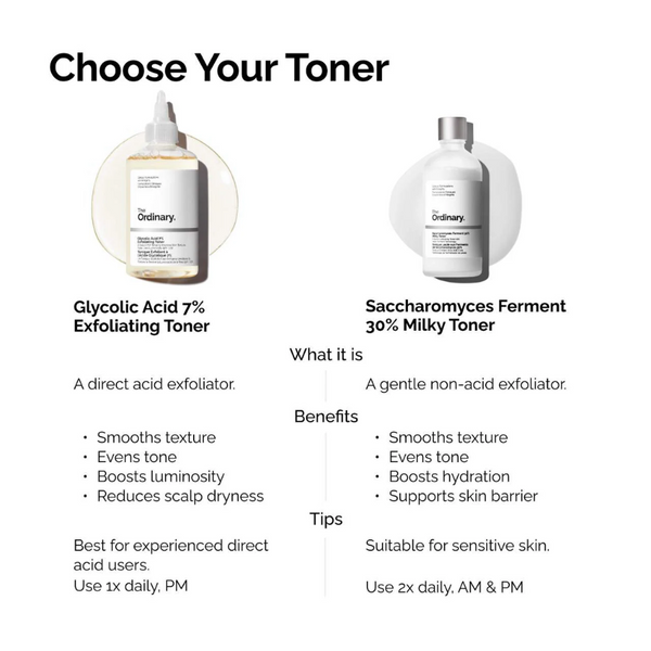 Glycolic Acid 7% Toning Solution