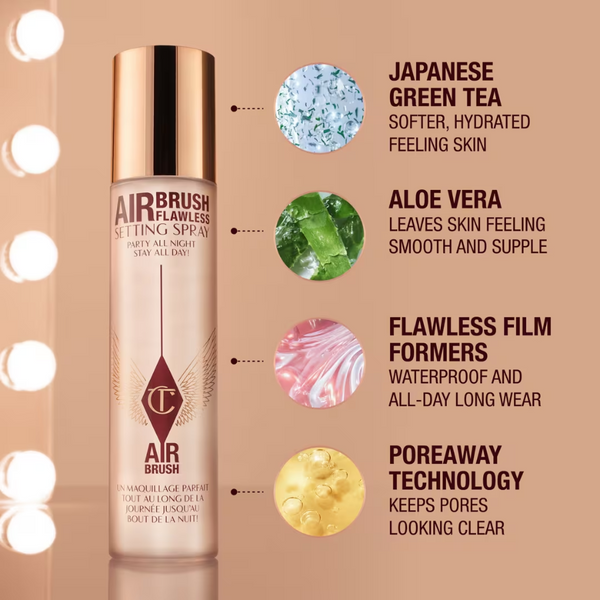 Airbrush Flawless Setting Spray Duo