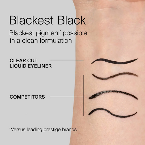 Clear Cut Waterproof Liquid Eyeliner