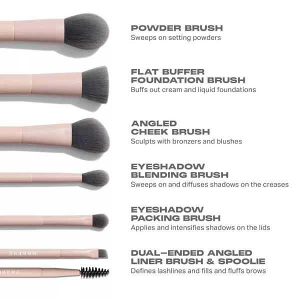 Travel Shaping Essentials